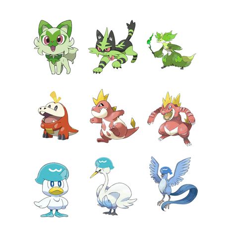 scarlet starters evolution|Pokemon Scarlet And Violet Starters And Evolutions。